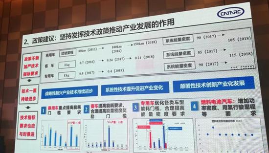 新能源汽车行业怎么样 新能源汽车行业现状分析